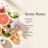 Fortune scent notes — top pink pepper, citrus; heart jasmine, iris; base amber, white musk